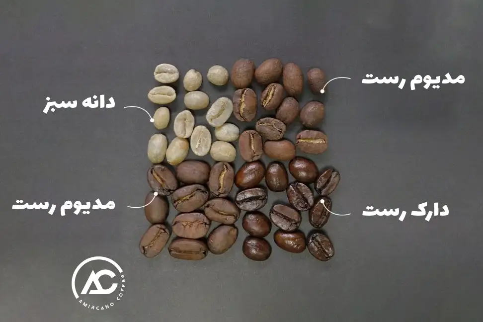 درجه رست مناسب قهووه های آمریکا اسیا و افریقا